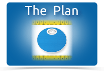 Weight Loss Plan Weight loss plan